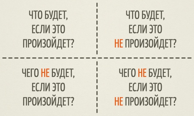 6 способов  быстро пройти сложные ситуации