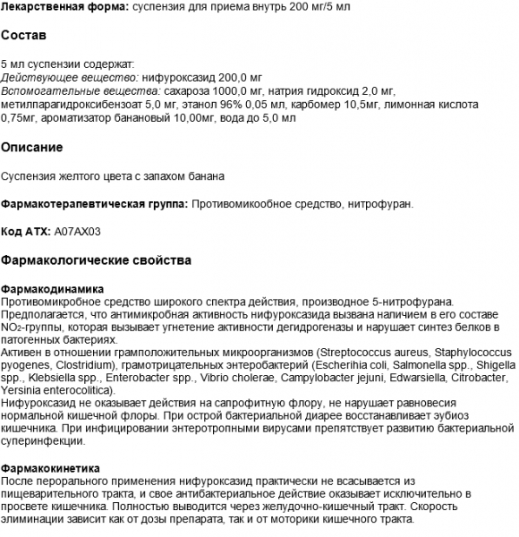 Энтерофурил: инструкция по применению