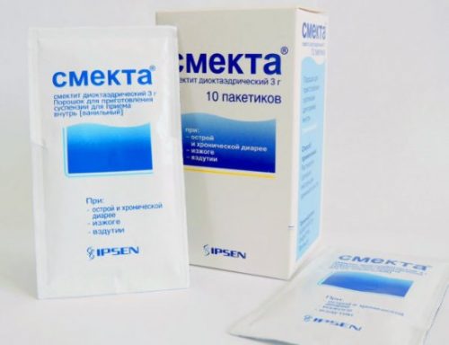 Энтеросорбенты
